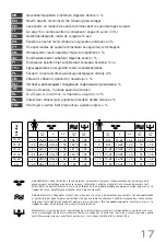 Preview for 17 page of Soehnle Exacta DELUXE Operating Instructions Manual