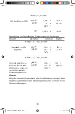 Preview for 16 page of Soennecken CP3000 Instruction Manual