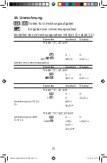 Preview for 21 page of Soennecken CP3000 Instruction Manual