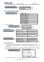 Preview for 49 page of Sofarsolar HYD 3K-6K-EP User Manual