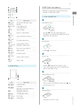Preview for 9 page of SoftBank 101P User Manual And Assembly Instructions