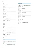 Preview for 80 page of SoftBank 101P User Manual And Assembly Instructions