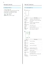 Preview for 8 page of SoftBank 102P User Manual