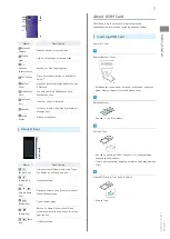 Preview for 9 page of SoftBank 102SH User Manual