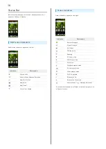 Preview for 40 page of SoftBank 103SH User Manual