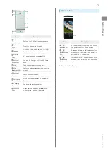 Preview for 9 page of SoftBank 206SH User Manual