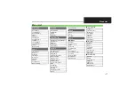 Preview for 19 page of SoftBank 301SH Manual Usage Notes