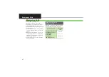 Preview for 36 page of SoftBank 301SH Manual Usage Notes