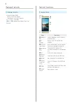 Preview for 8 page of SoftBank 304SH User Manual