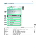 Preview for 173 page of SoftBank 602HW User Manual