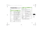 Preview for 110 page of SoftBank 705SC User Manual