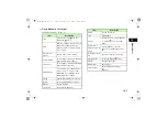 Preview for 166 page of SoftBank 705SC User Manual