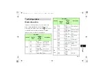 Preview for 360 page of SoftBank 705SC User Manual