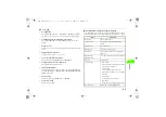 Preview for 121 page of SoftBank 706N User Manual