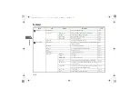 Preview for 282 page of SoftBank 706N User Manual