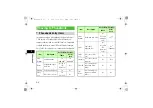 Preview for 101 page of SoftBank 709SC User Manual