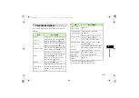 Preview for 112 page of SoftBank 709SC User Manual