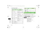 Preview for 135 page of SoftBank 709SC User Manual