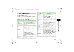 Preview for 188 page of SoftBank 709SC User Manual