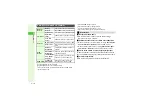 Preview for 100 page of SoftBank 816SH User Manual