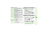 Preview for 241 page of SoftBank 816SH User Manual