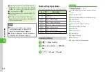 Preview for 171 page of SoftBank 830SC User Manual
