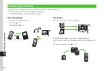 Preview for 203 page of SoftBank 830SC User Manual