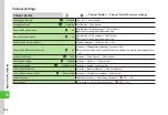 Preview for 219 page of SoftBank 830SC User Manual