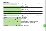 Preview for 222 page of SoftBank 830SC User Manual