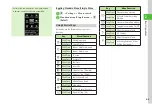 Preview for 42 page of SoftBank 840SC User Manual