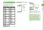 Preview for 46 page of SoftBank 840SC User Manual