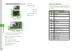 Preview for 155 page of SoftBank 840SC User Manual