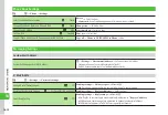 Preview for 233 page of SoftBank 840SC User Manual