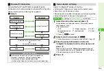 Preview for 220 page of SoftBank 910SH User Manual