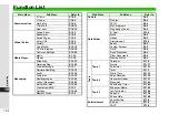 Preview for 376 page of SoftBank 910SH User Manual