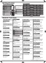 Preview for 2 page of SoftBank 920SH First Step Manual