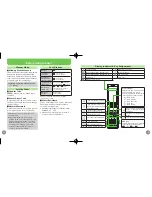 Preview for 3 page of SoftBank 936SH First Step Manual