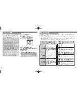 Preview for 7 page of SoftBank 943SH Manual