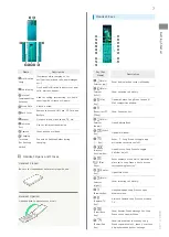 Preview for 9 page of SoftBank Aquos Keitai User Manual
