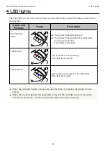 Preview for 12 page of SoftBank P00107101 Operational Manual