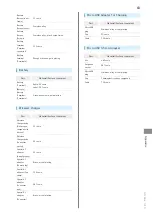 Preview for 71 page of SoftBank SoftBank 101N User Manual