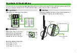 Preview for 2 page of SoftBank SoftBank 911SH Instruction Manual