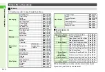 Preview for 76 page of SoftBank SoftBank 911SH Instruction Manual