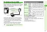 Preview for 106 page of SoftBank SoftBank 911SH Instruction Manual