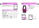 Preview for 25 page of SoftBank V201SH User Manual