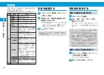 Preview for 72 page of SoftBank X02T User Manual