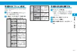 Preview for 73 page of SoftBank X02T User Manual