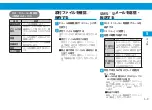 Preview for 87 page of SoftBank X02T User Manual