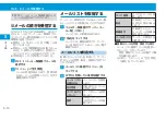 Preview for 88 page of SoftBank X02T User Manual