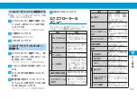 Preview for 143 page of SoftBank X02T User Manual